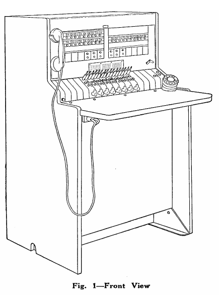 historical ACD system